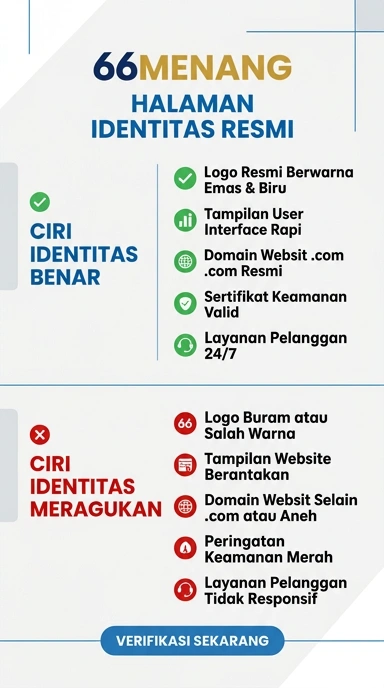 Tampilan kanal resmi 66menang